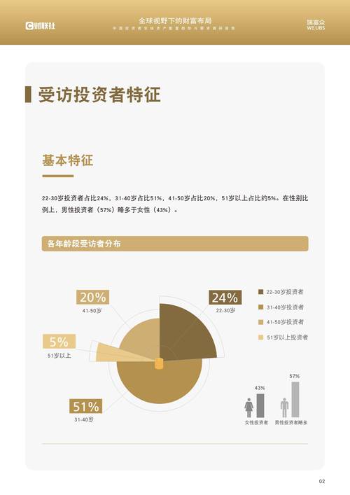如何在官网网址中找到最佳资产管理策略？_策略管理平台_策略资本打不开了